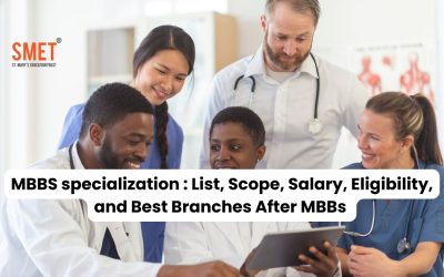 MBBS specialization